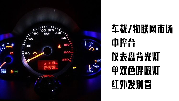 車(chē)載設(shè)備